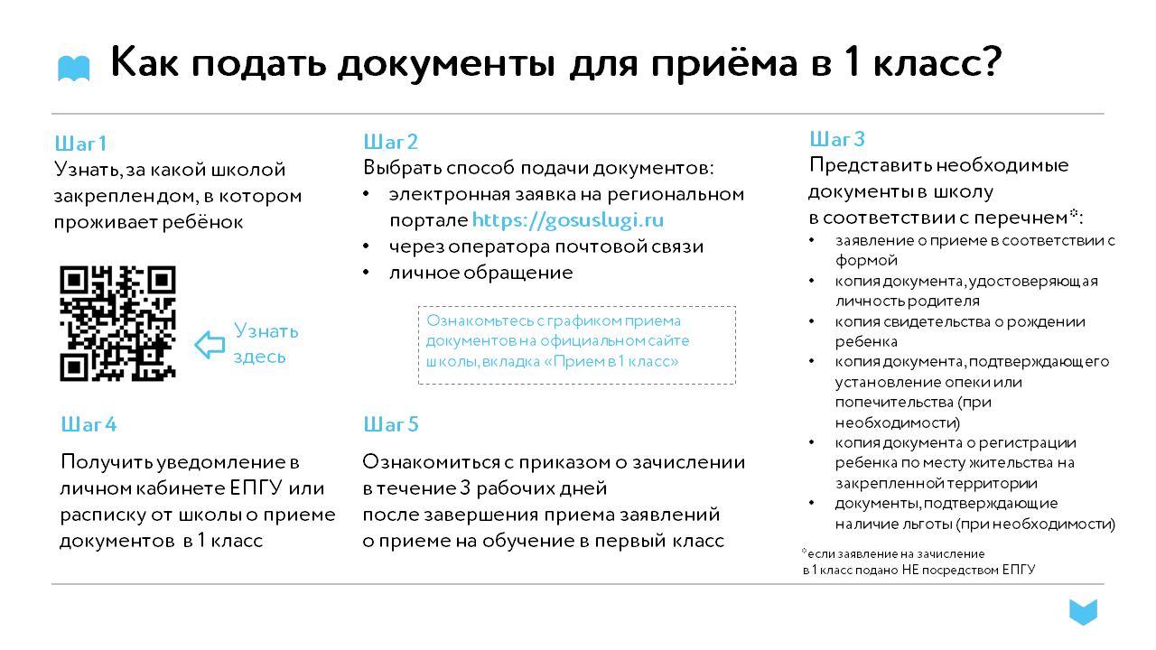 Прием в первый класс - МАОУ 